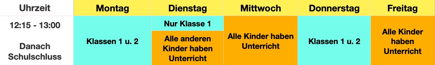 Betreuung1